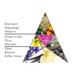 4603023000956-пирамида-красная-москва